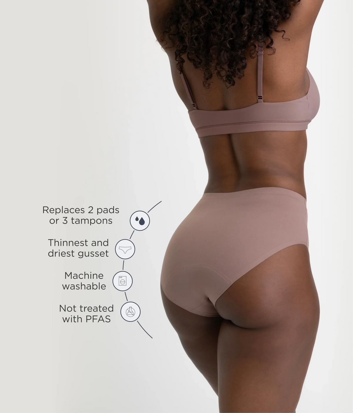 Leakproof Seamless High Waisted Panty