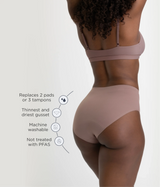 Leakproof Seamless High Waisted Panty