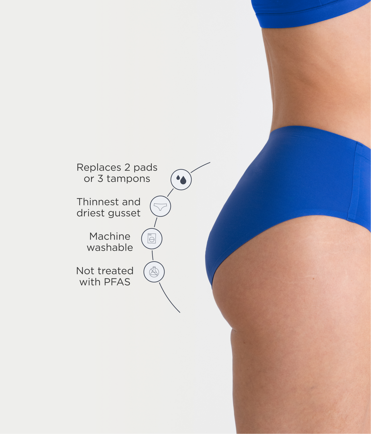 Leakproof Seamless High Waisted Panty