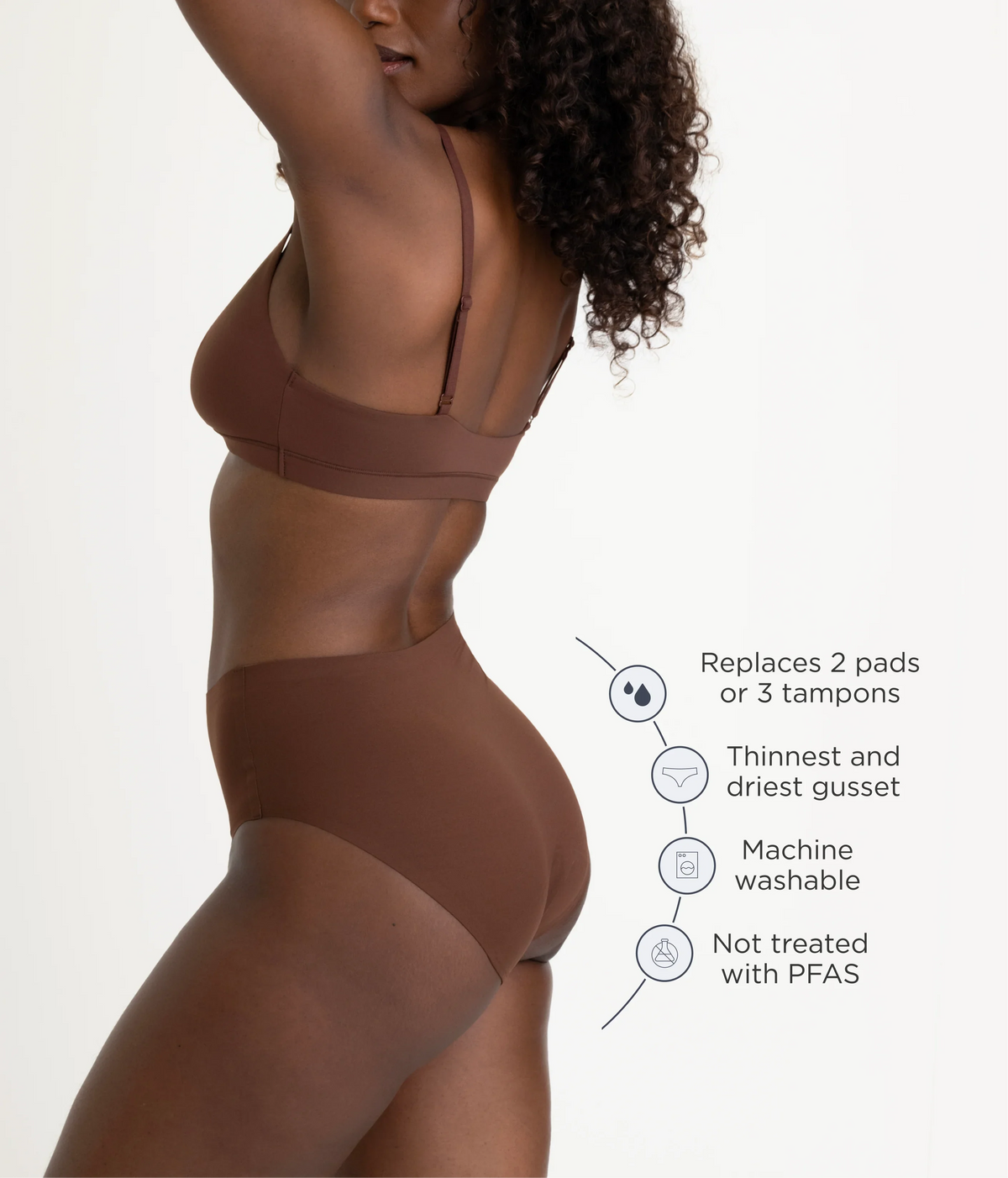 Leakproof Seamless High Waisted Panty