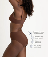 Leakproof Seamless High Waisted Panty