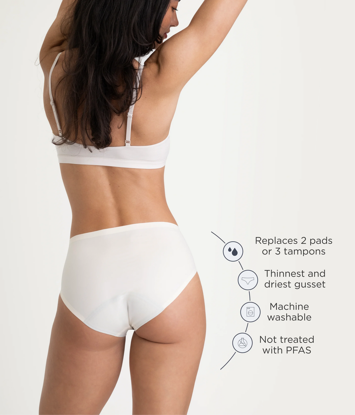 Leakproof Seamless High Waisted Panty