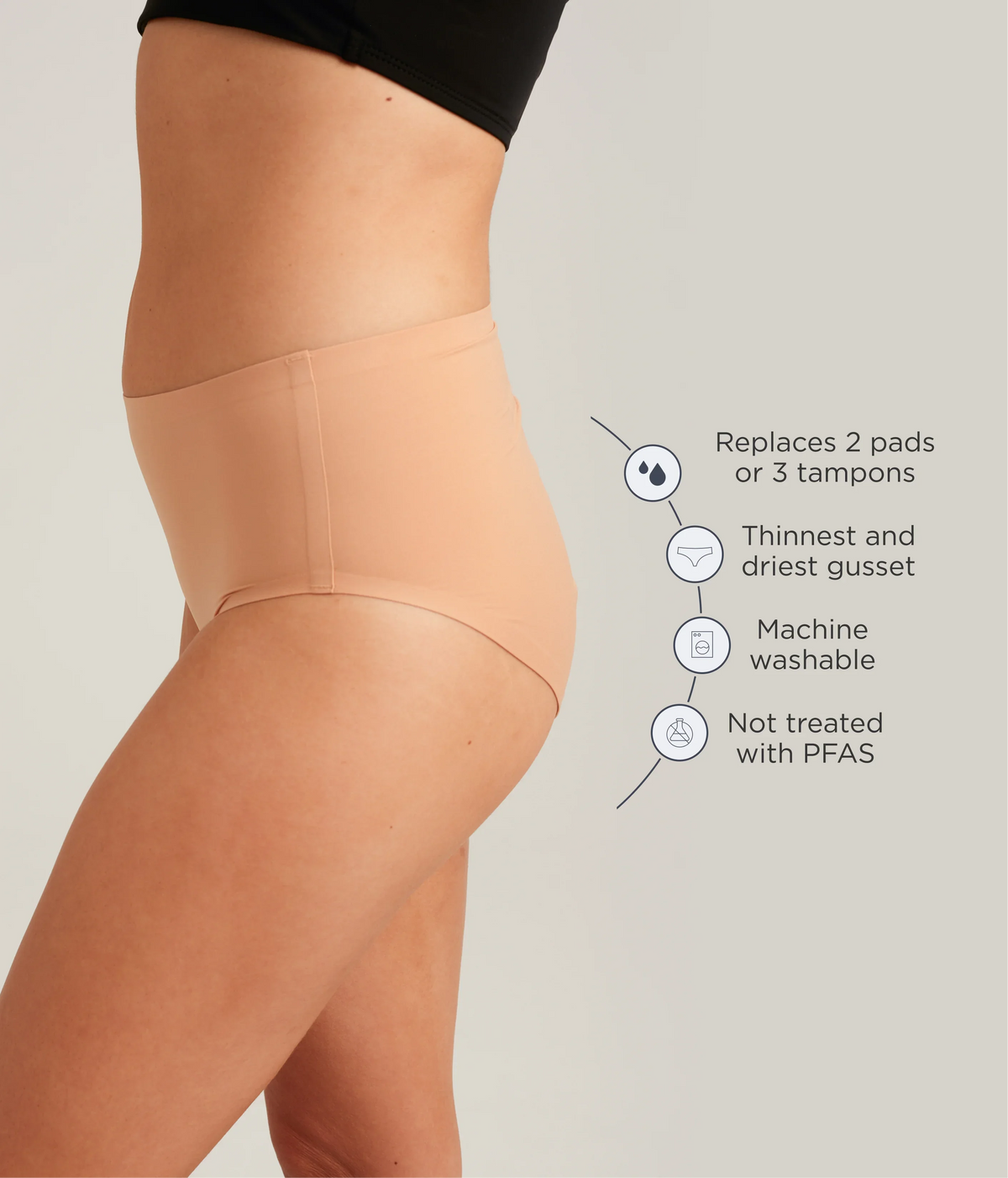 Leakproof Seamless High Waisted Panty
