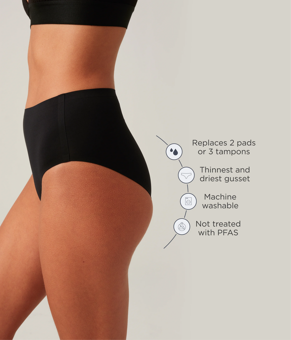 Leakproof Seamless High Waisted Panty