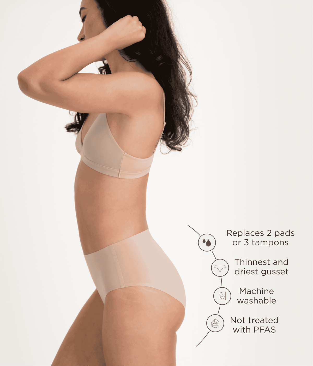 Leakproof Seamless High Waisted Panty