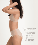 Leakproof Seamless High Waisted Panty