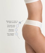 Leakproof Seamless Thong