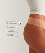 Leakproof Seamless Thong