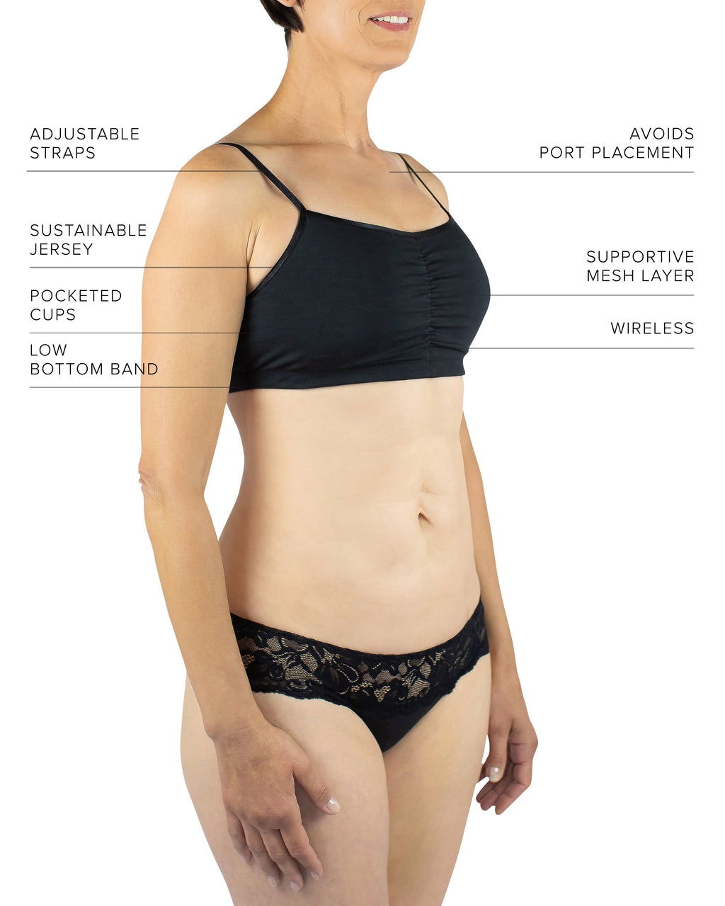 Astrid Jersey Bralette – The Foundation for Living Beauty